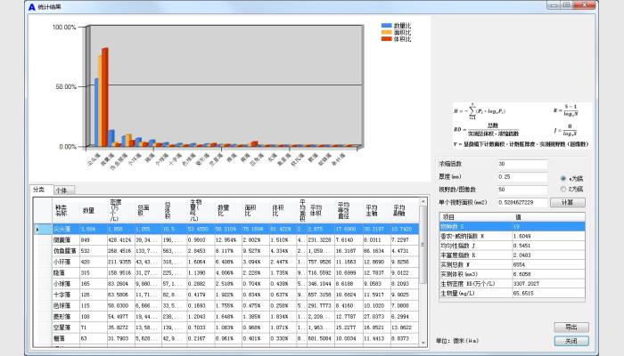 AlgaeAC-22PF4型藻類和浮游動物自動分類計數儀系統（含智能鑒定）